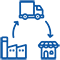 Retail and Distribution
